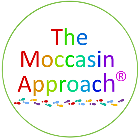 Data Codes through Eyeglasses